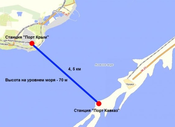 К строительству моста через Керченский пролив в качестве субподрядчиков будут привлечены крымские сттройкомпании