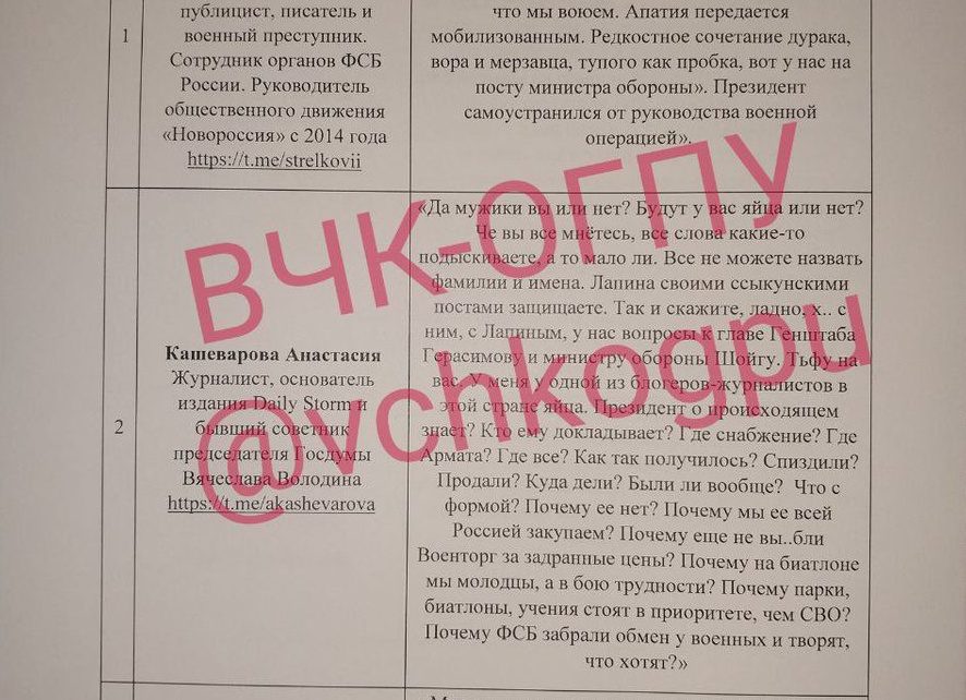 Сегодня депутаты Госдумы РФ сразу во втором и третьем чтениях приняли   законопроект, устанавливающий новый порядок налогообложения прибыли контролируемых россиянами иностранных компаний или как его ещё называют «антиофшорный закон»