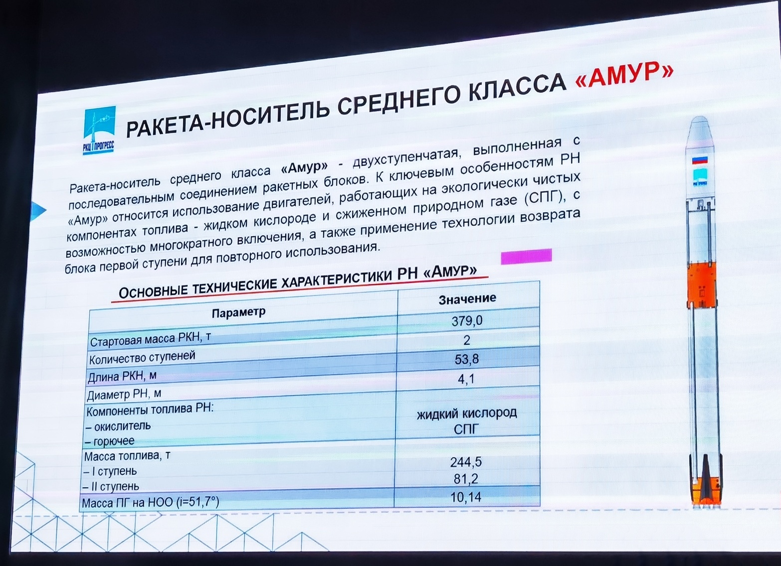 В 2015-2017 годах бюджетные ассигнования Москве в 122,9 млрд рублей,  запланированные на строительство и реконструкцию автодорог,  пойдут на 