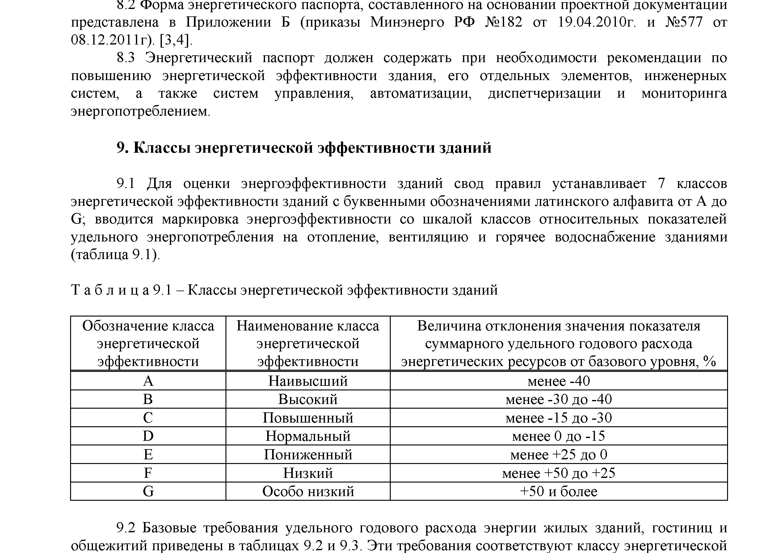 Свод правил по энергетической эффективности жилых и общественных зданий вскоре разработает Департамент градостроительной политики Москвы