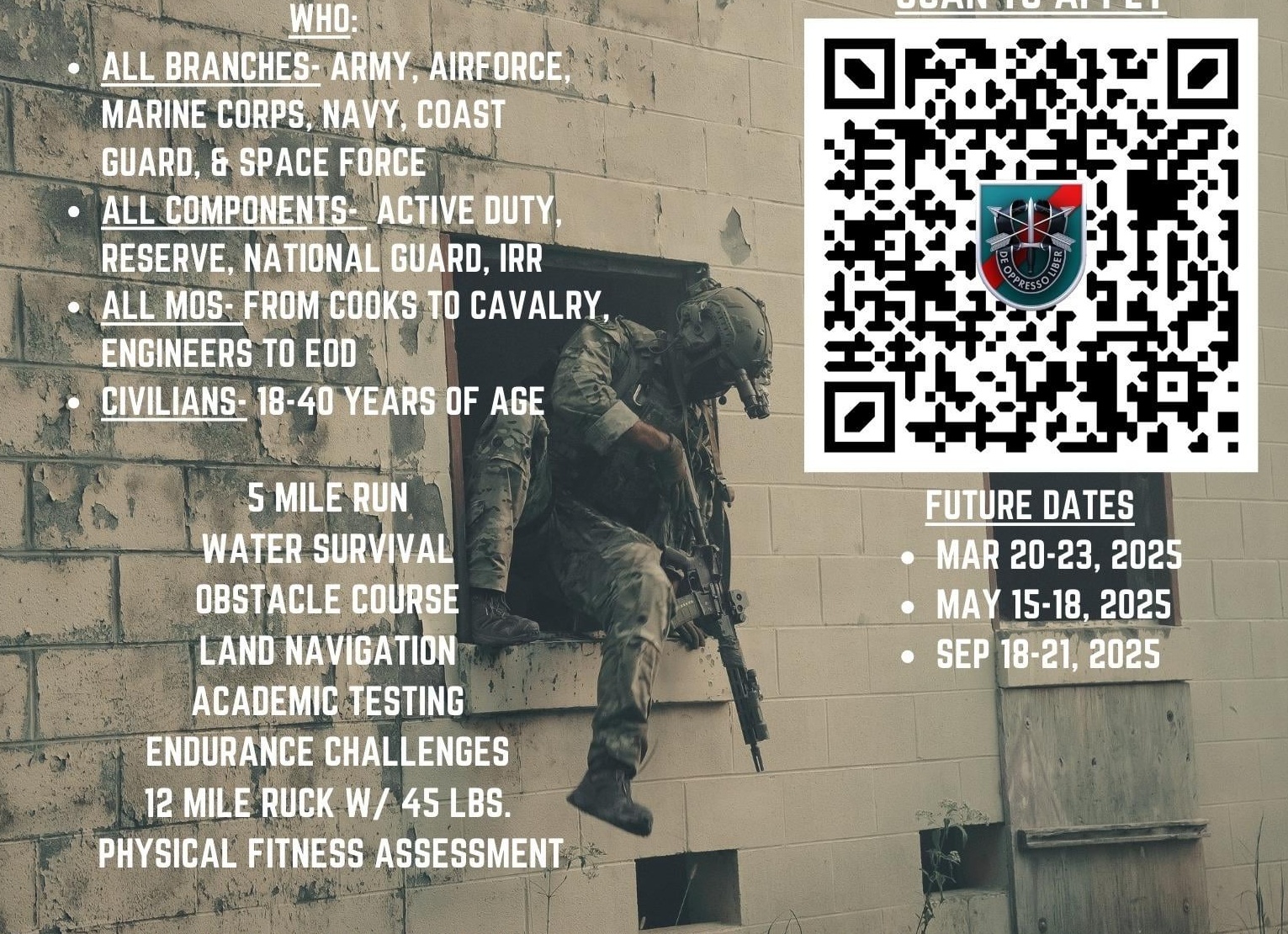 Сегодня вступает в силу исчерпывающий перечень административных процедур в жилищном строительстве, подготовленный Министерством строительства и ЖКХ России